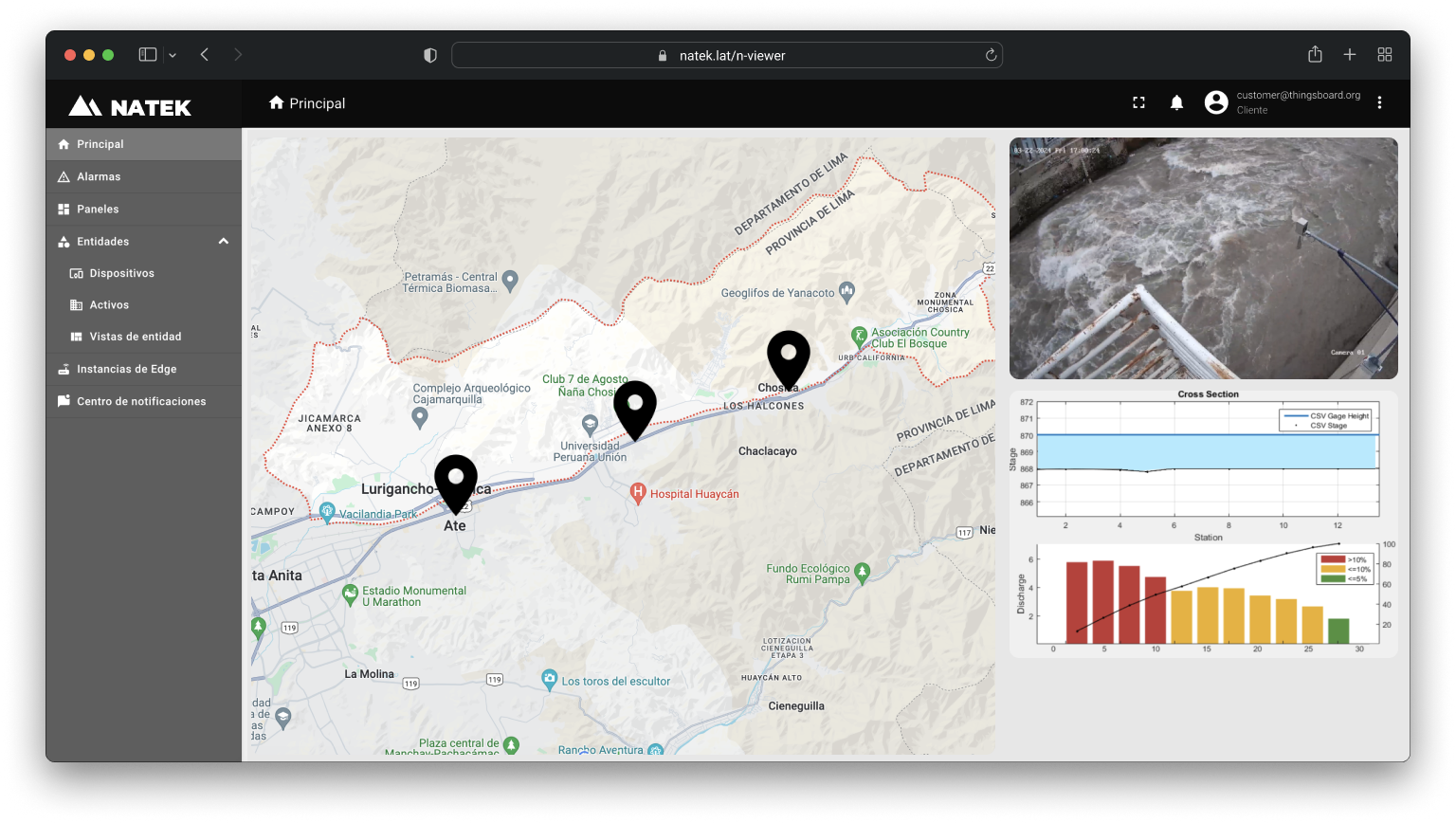 Natek - Redes de Monitoreo Ambiental Adaptables